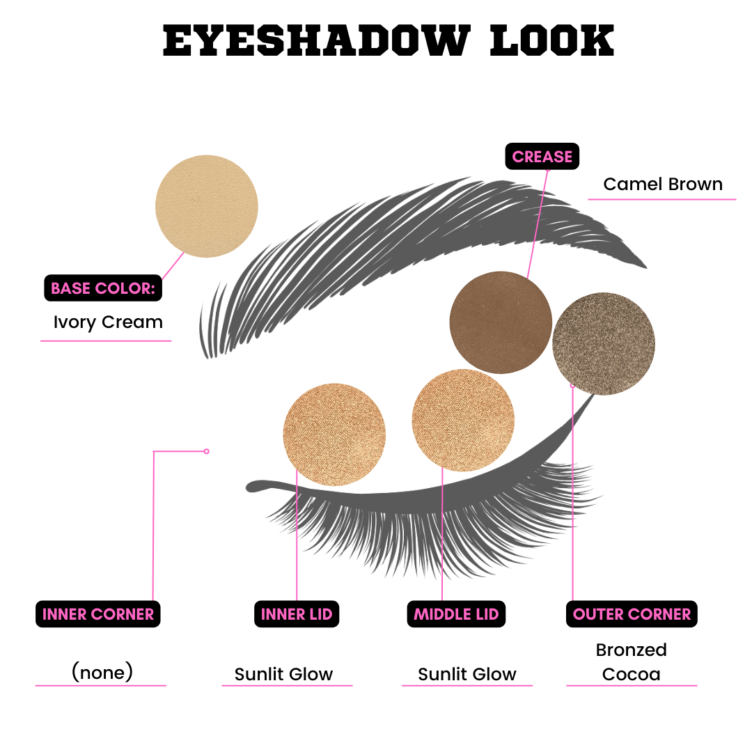 River City Cheer Makeup Kit - Glam Game Beauty